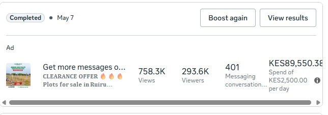 TikTok Ads performance